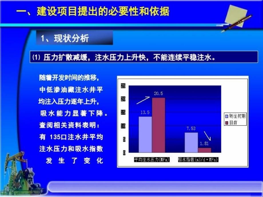 最新单井增注系统优化(只上变频)ppt课件_第3页