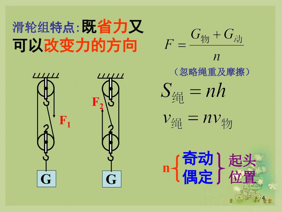 简单机械滑轮复习PPT演示文稿_第4页