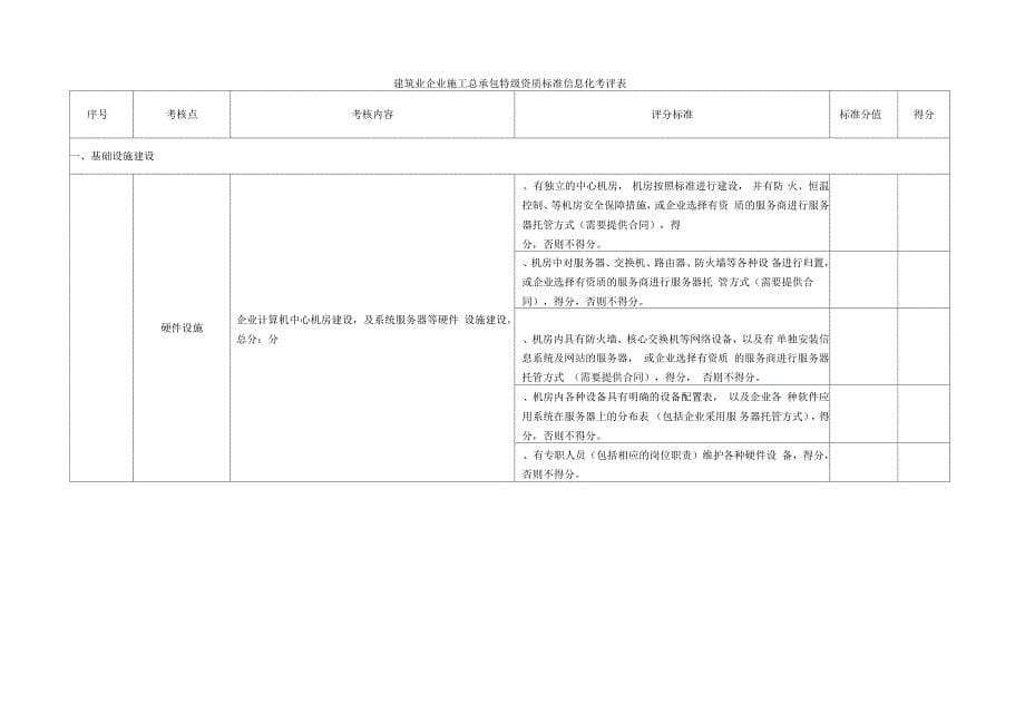 施工总承包企业特级资质标准信息化考评细则(新定稿)_第5页