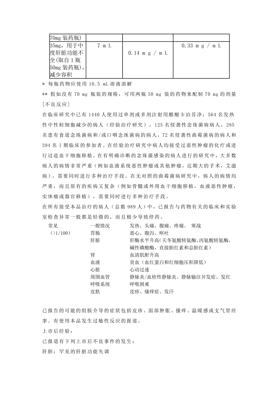 注射用醋酸卡泊芬净说明书rrr_第3页