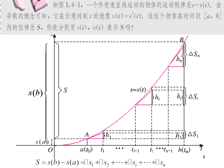 16微积分基本定理第1课时_第3页