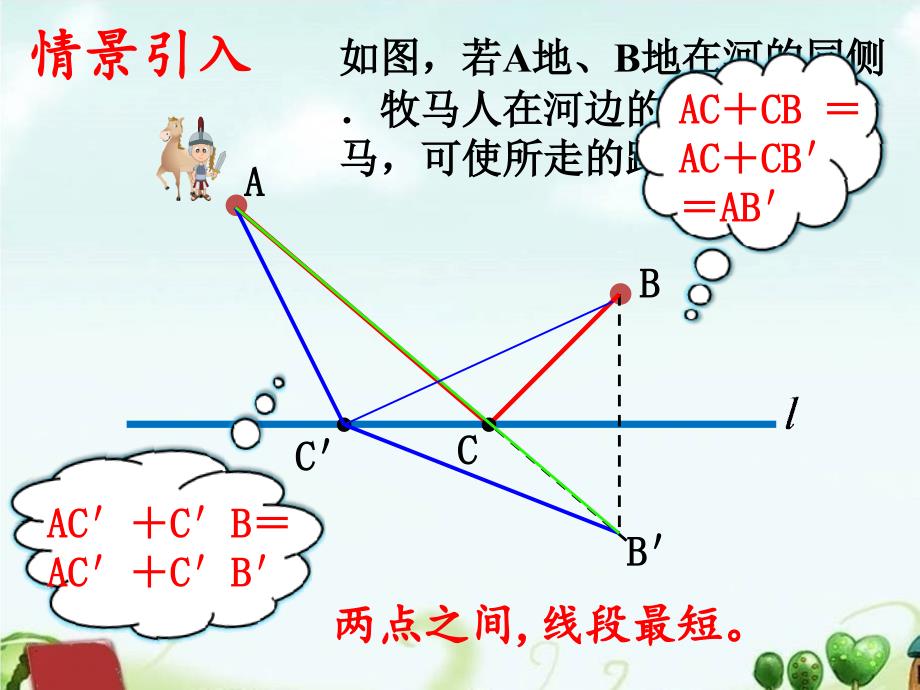 专题复习《线段和差最值问题》_第3页