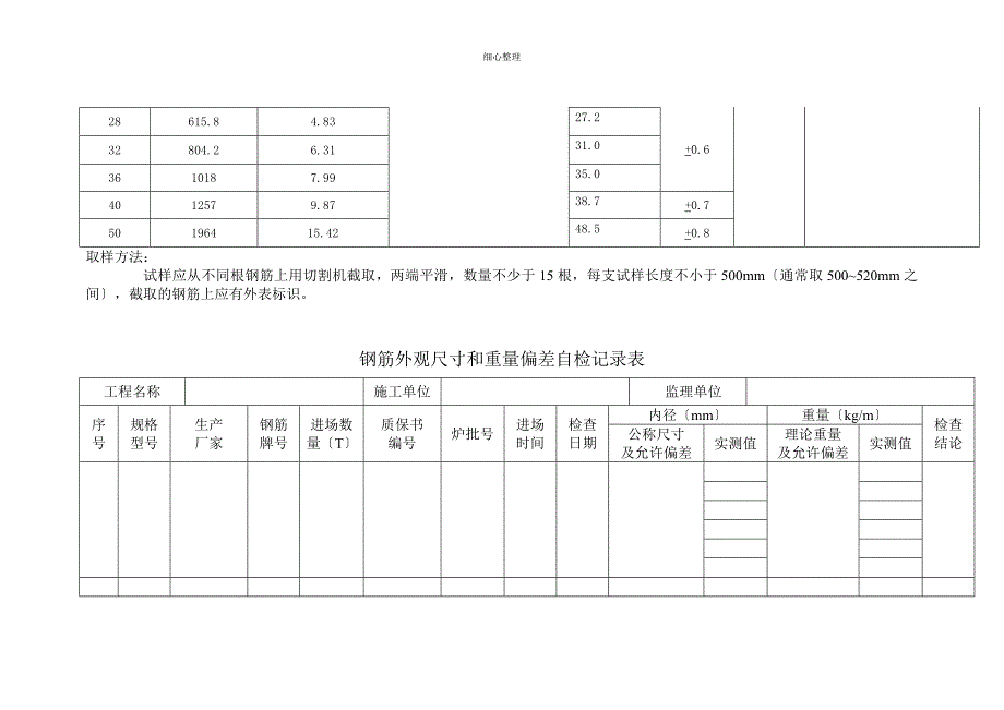 钢筋外观尺寸和重量偏差表国标_第2页