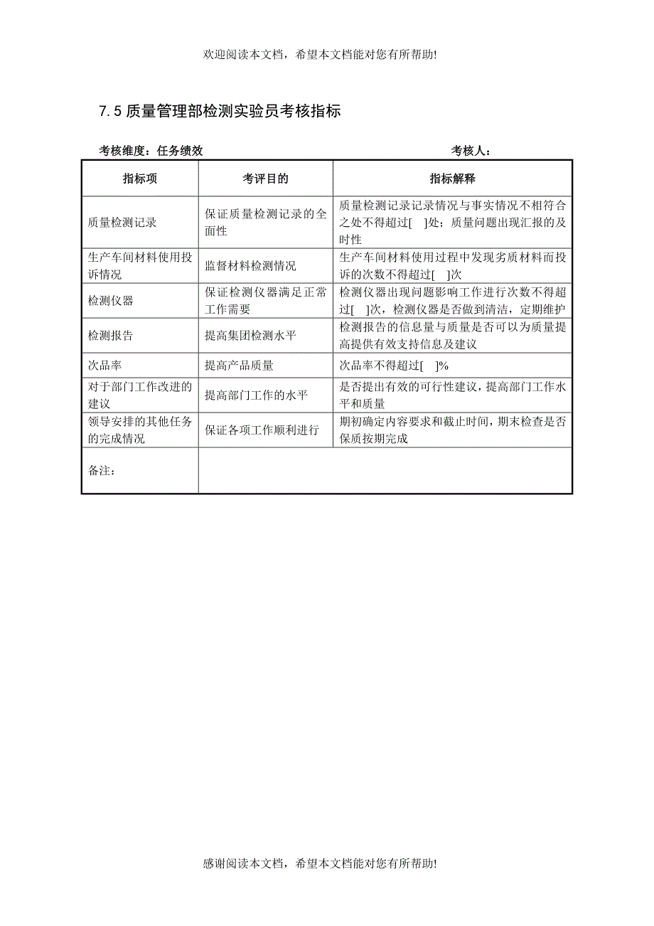 某制鞋企业质量管理部全套考核指标._第5页