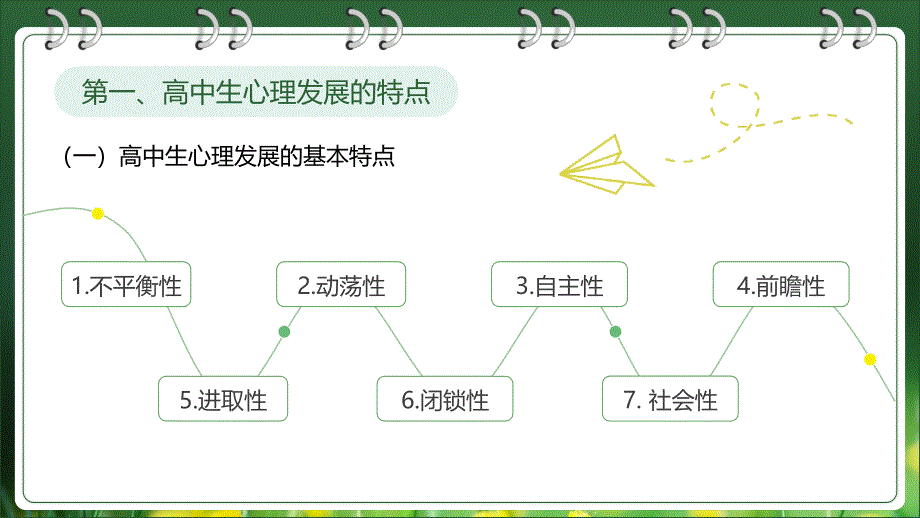 2022年春季开学高中生开学心理辅导PPT课件（带内容）_第4页