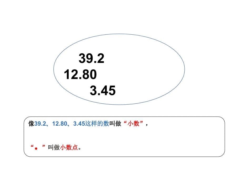 三年级数学下册课件7.1认识小数86人教版_第5页