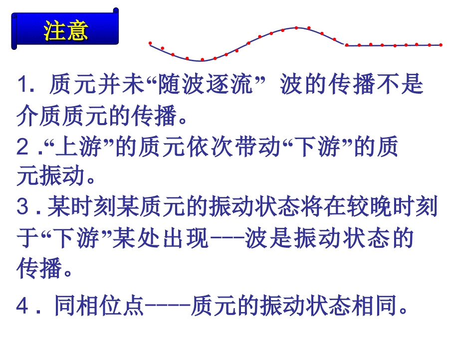 高中物理奥林匹克竞赛专题--波动_第2页