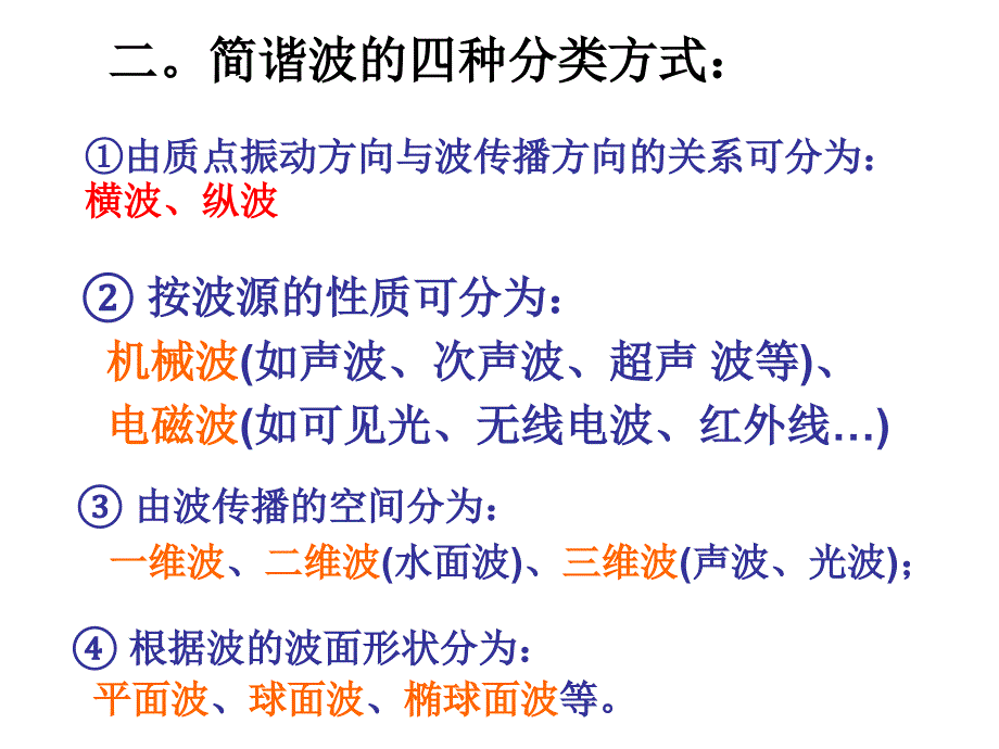 高中物理奥林匹克竞赛专题--波动_第4页