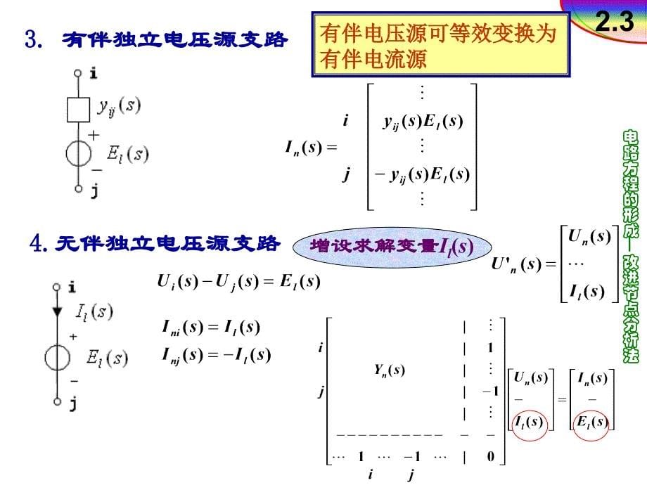 改进节点法ppt课件_第5页