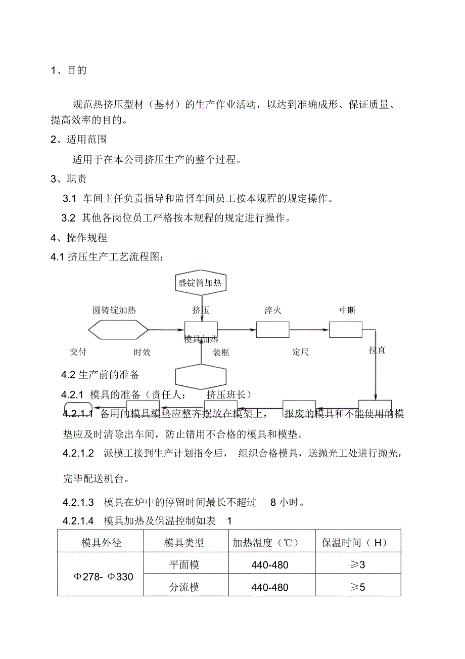 铝型材挤压工艺规程_第1页