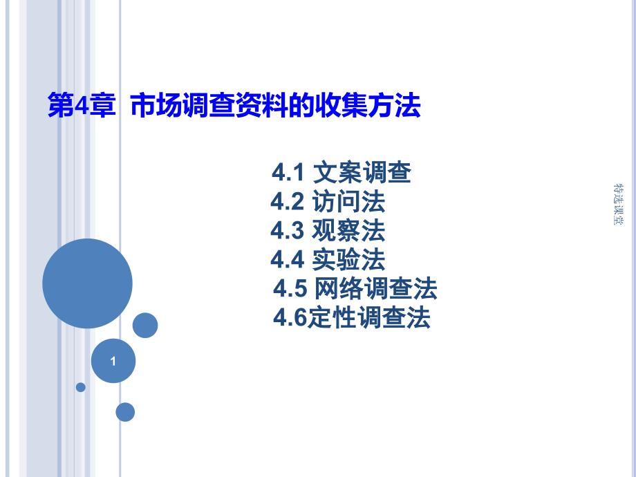 市场调查资料的收集方法【优质参照】_第1页