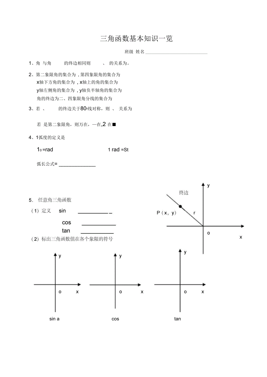 三角函数基础知识一览(学生自我总结)_第1页