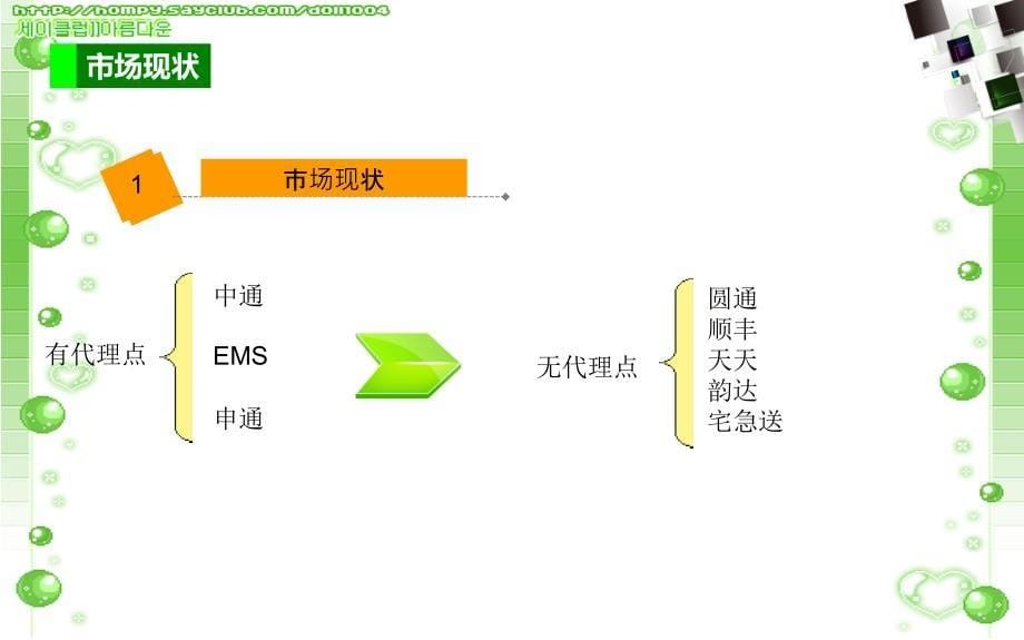 校园幸福快递营销策划策划_第5页