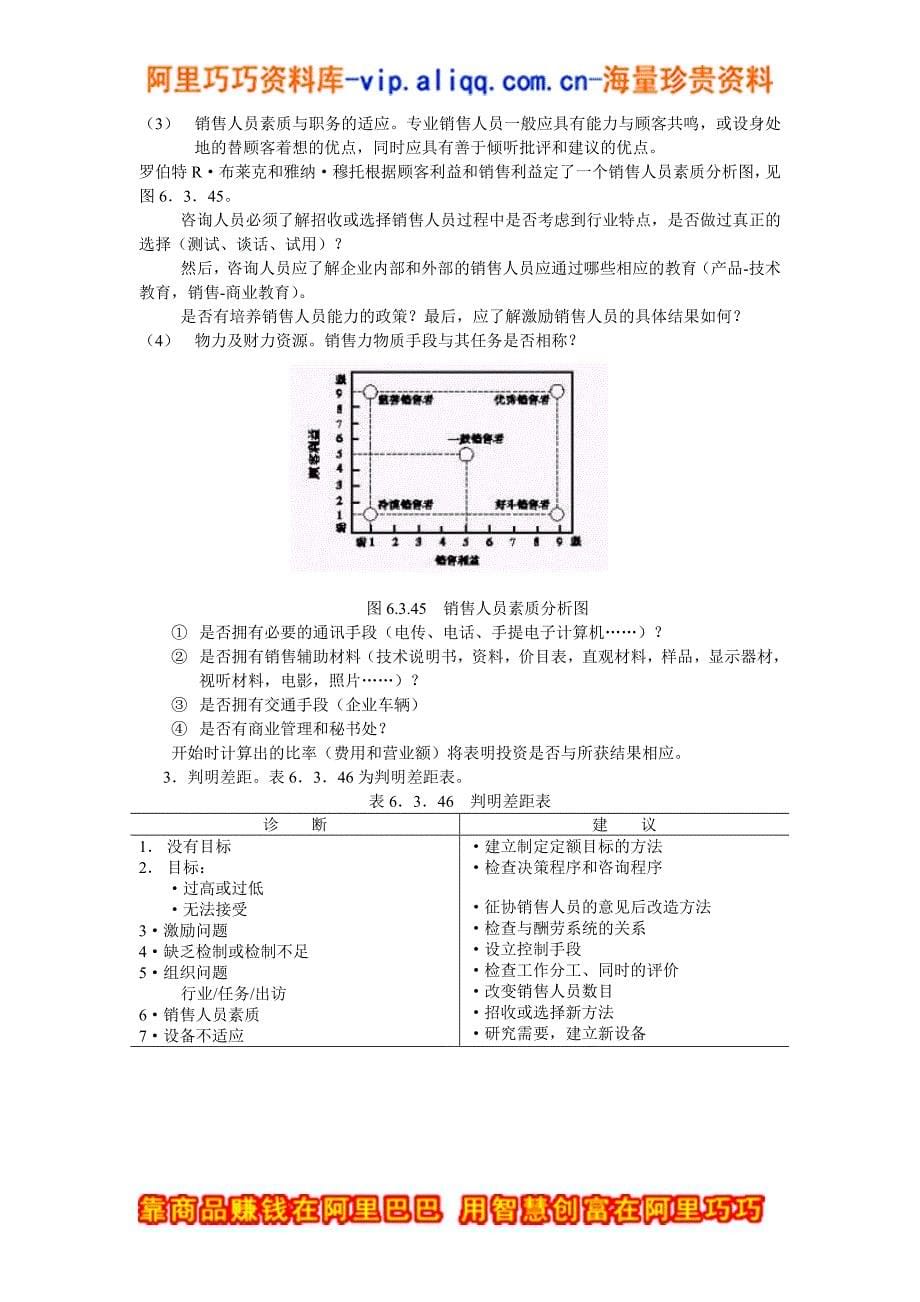 现代企业咨询诊断--产品—销售能力分析02.doc_第5页