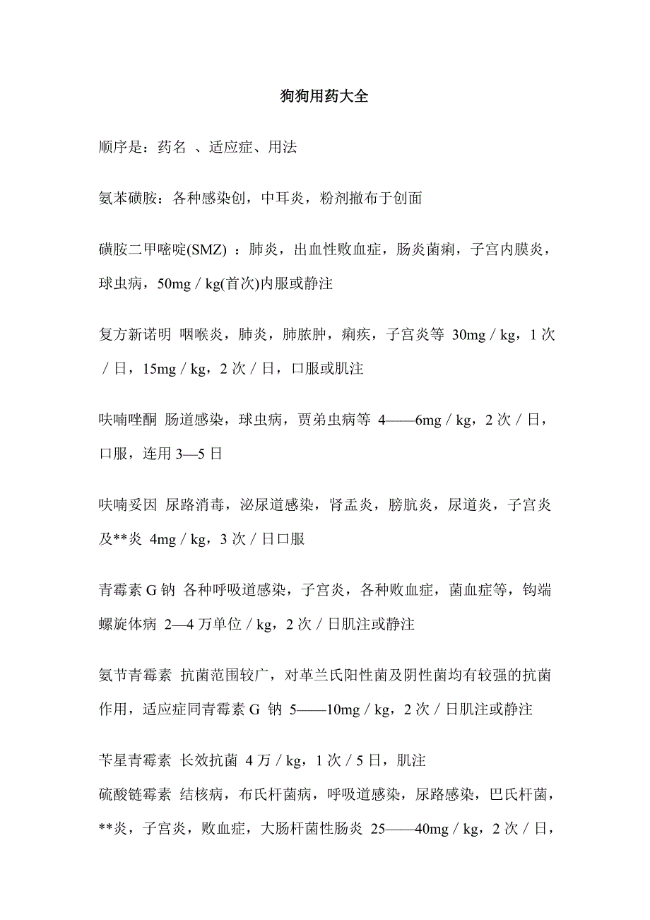 狗狗用药大全.doc_第1页