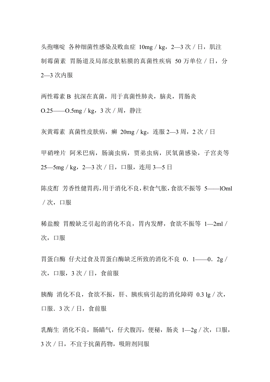 狗狗用药大全.doc_第3页