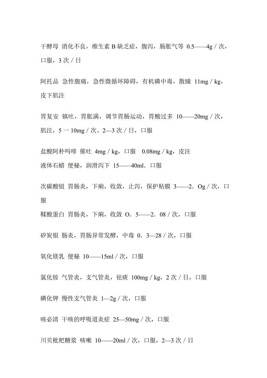 狗狗用药大全.doc_第4页