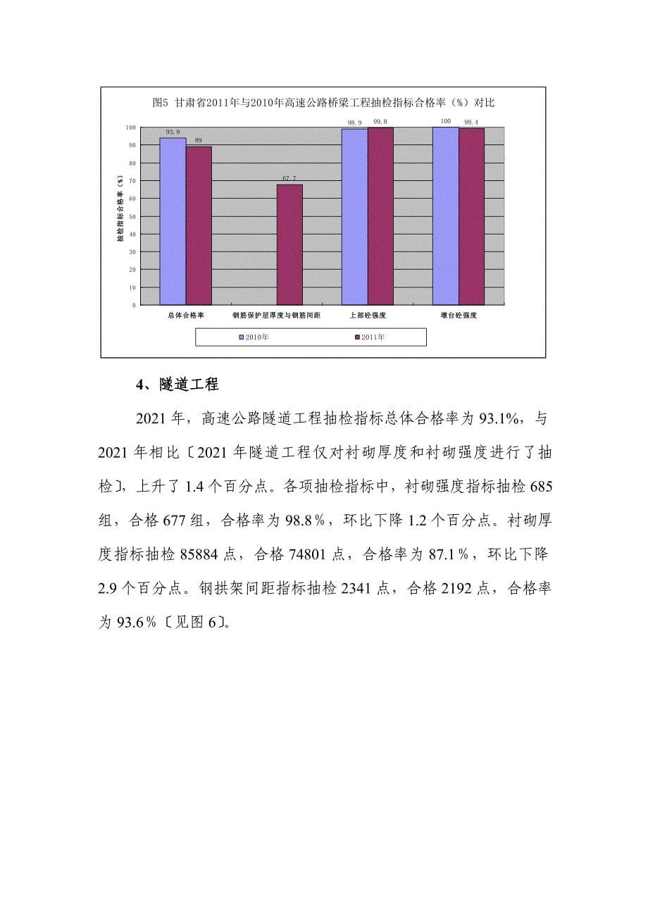 甘肃省公路工程质量状况分析报告甘肃省交通工程质量_第5页