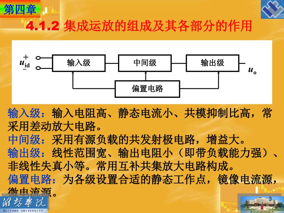 第4章集成运算放大电路_第2页