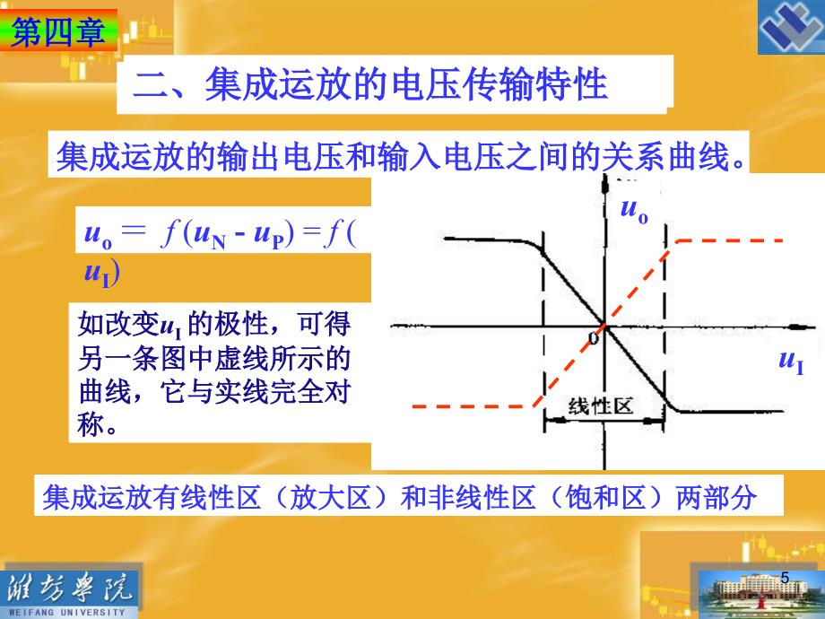 第4章集成运算放大电路_第4页