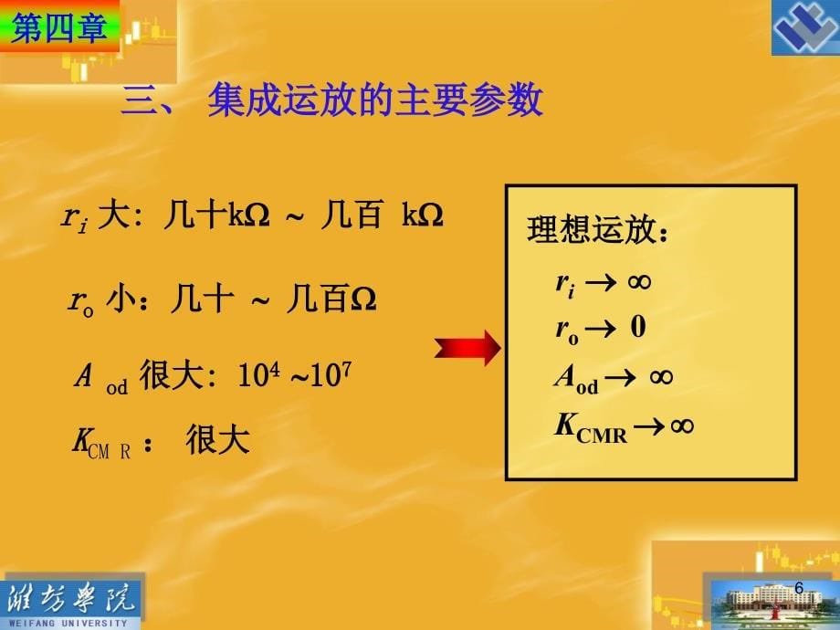 第4章集成运算放大电路_第5页