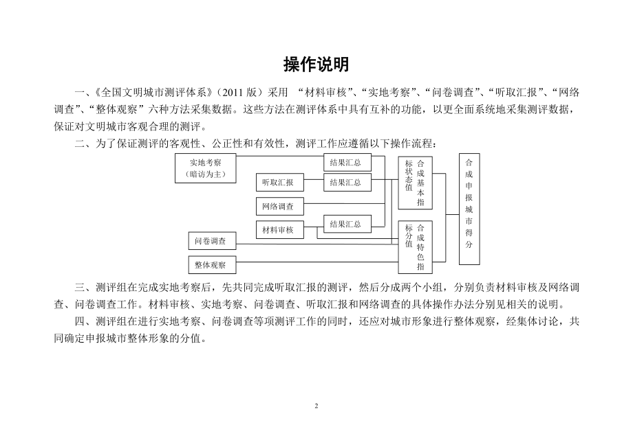 创全国文明城市操作手册（地级）.doc_第3页