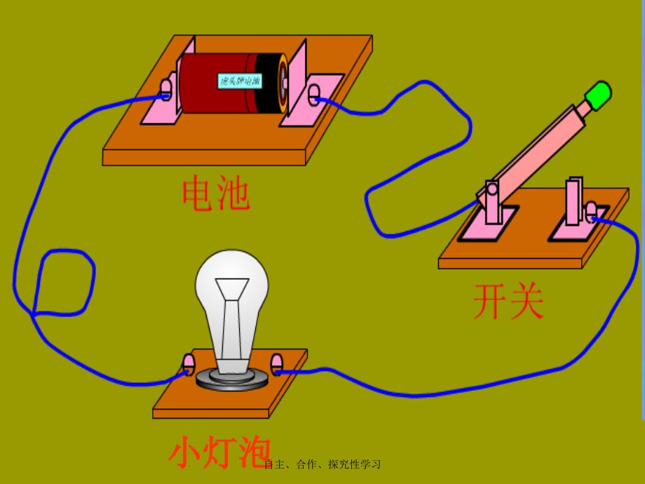 4电路出故障了课件_第4页