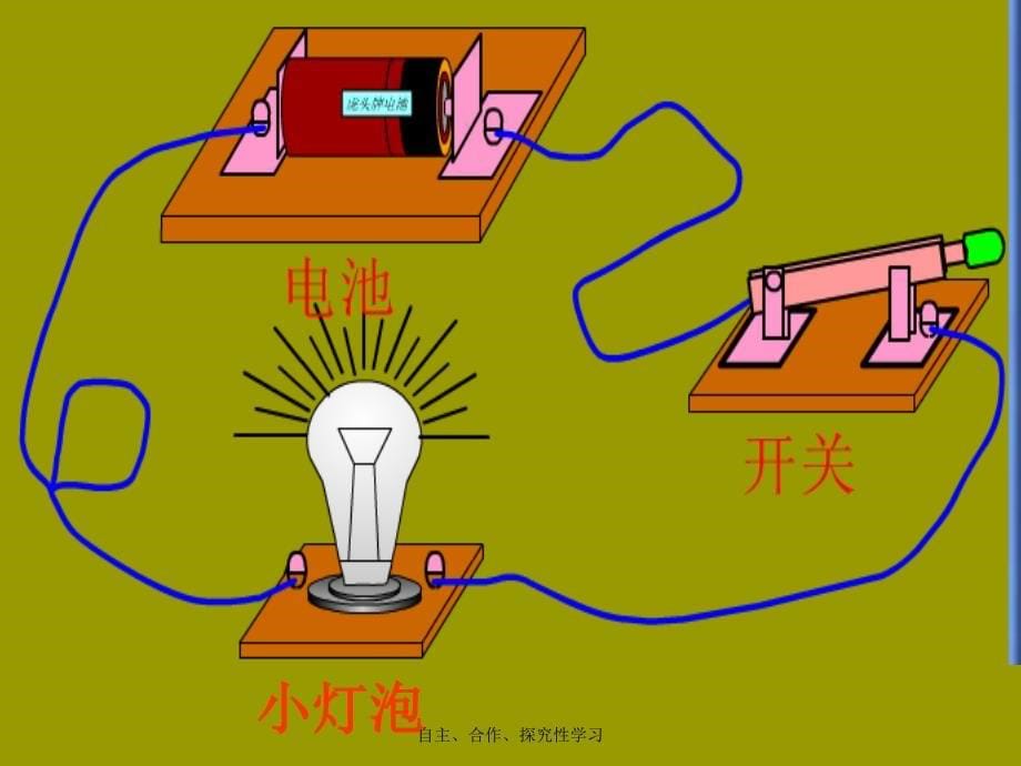 4电路出故障了课件_第5页