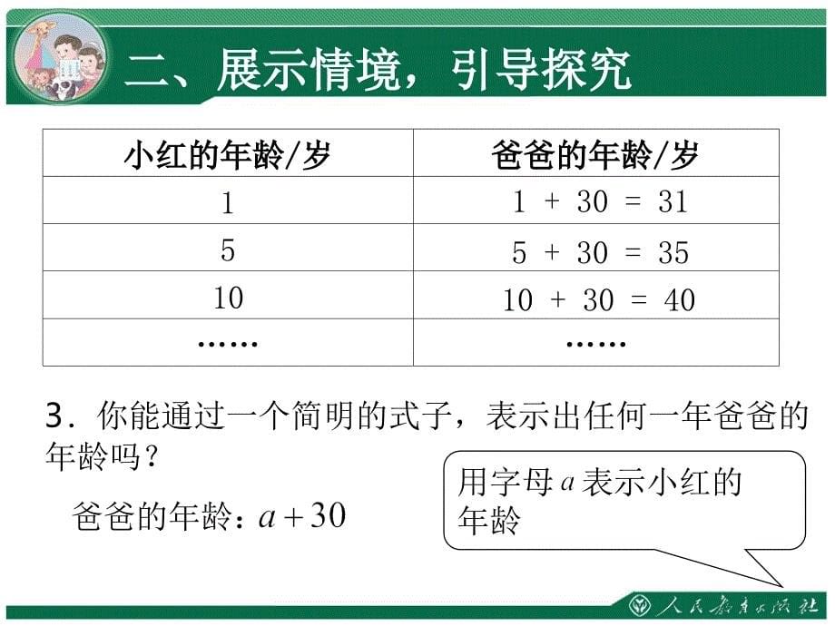 五年级数学上册4简易方程1用字母表示数第一课时课件_第5页