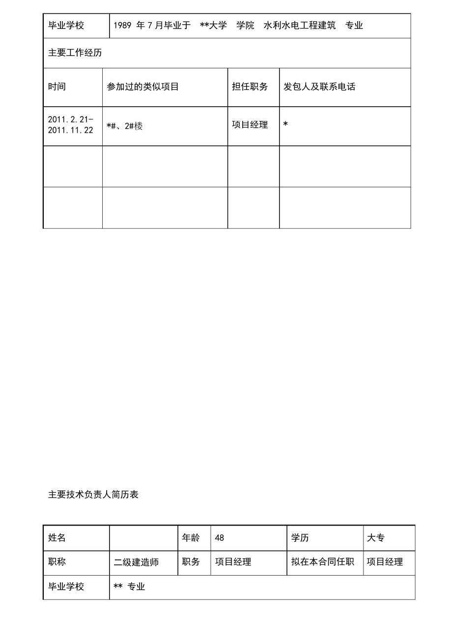 综合改造维修工程施工组织设计_第4页