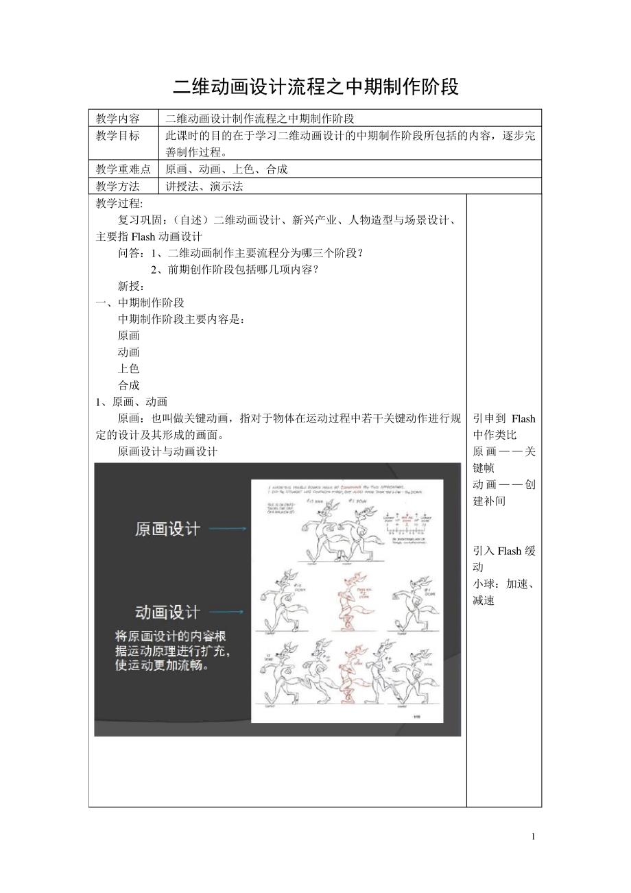 船山职校Flash动画设计(人教版)教案二维动画设计流程中期制作阶段_第1页