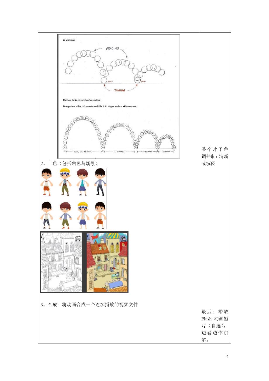 船山职校Flash动画设计(人教版)教案二维动画设计流程中期制作阶段_第2页