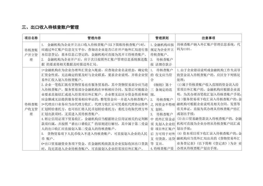 货物贸易外汇管理指引操作规程_第4页