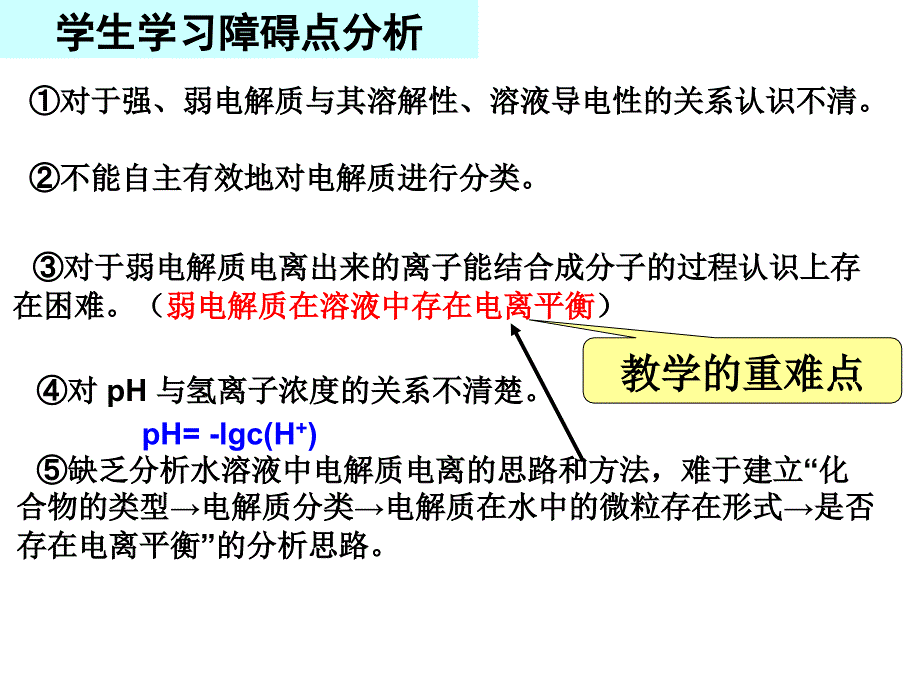 人教版高中化学选修4第三章水溶液中的离子平衡以微粒变化观突破“弱电解质的电离”教学建议_第4页