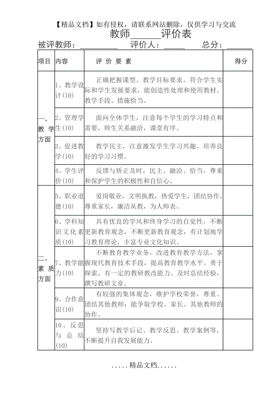 教师自我评价表_第3页