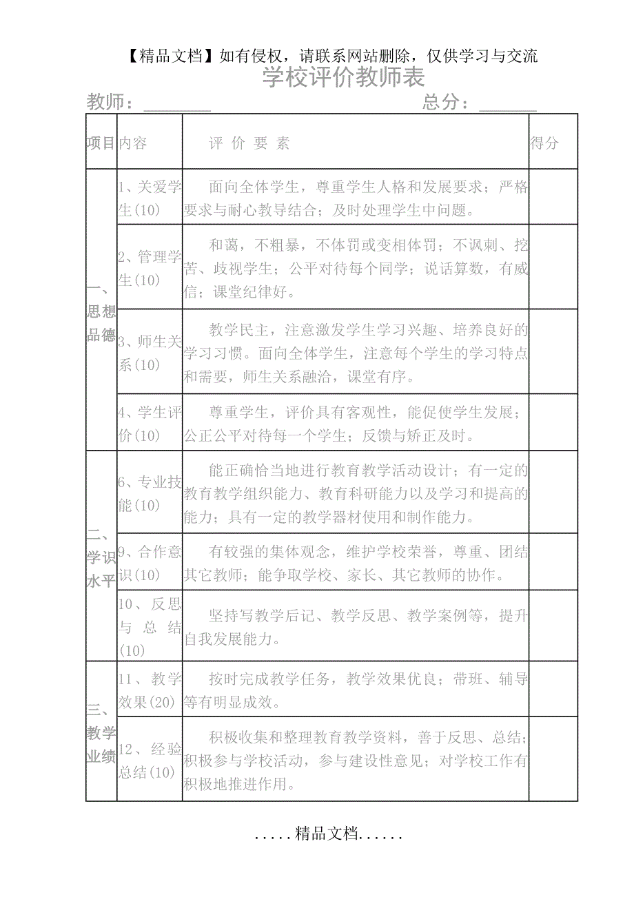 教师自我评价表_第5页