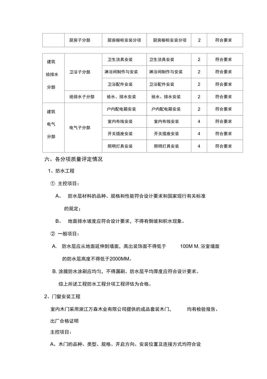 装饰装修监理质量评估报告_第5页