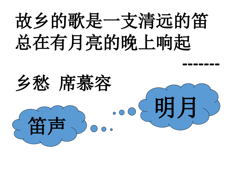 夜上受降城闻笛课件.ppt_第2页