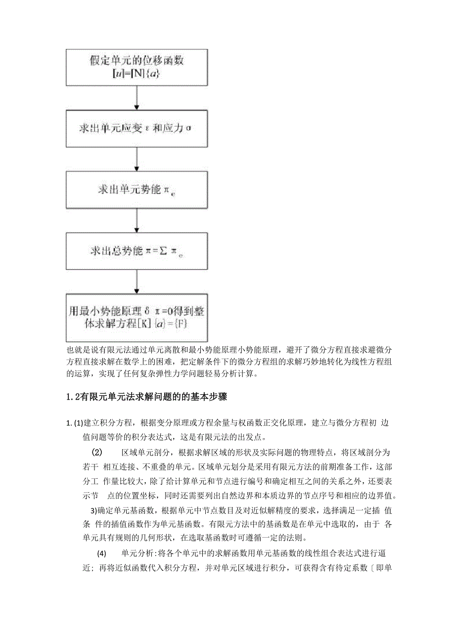 有限元法基本原理与应用_第4页