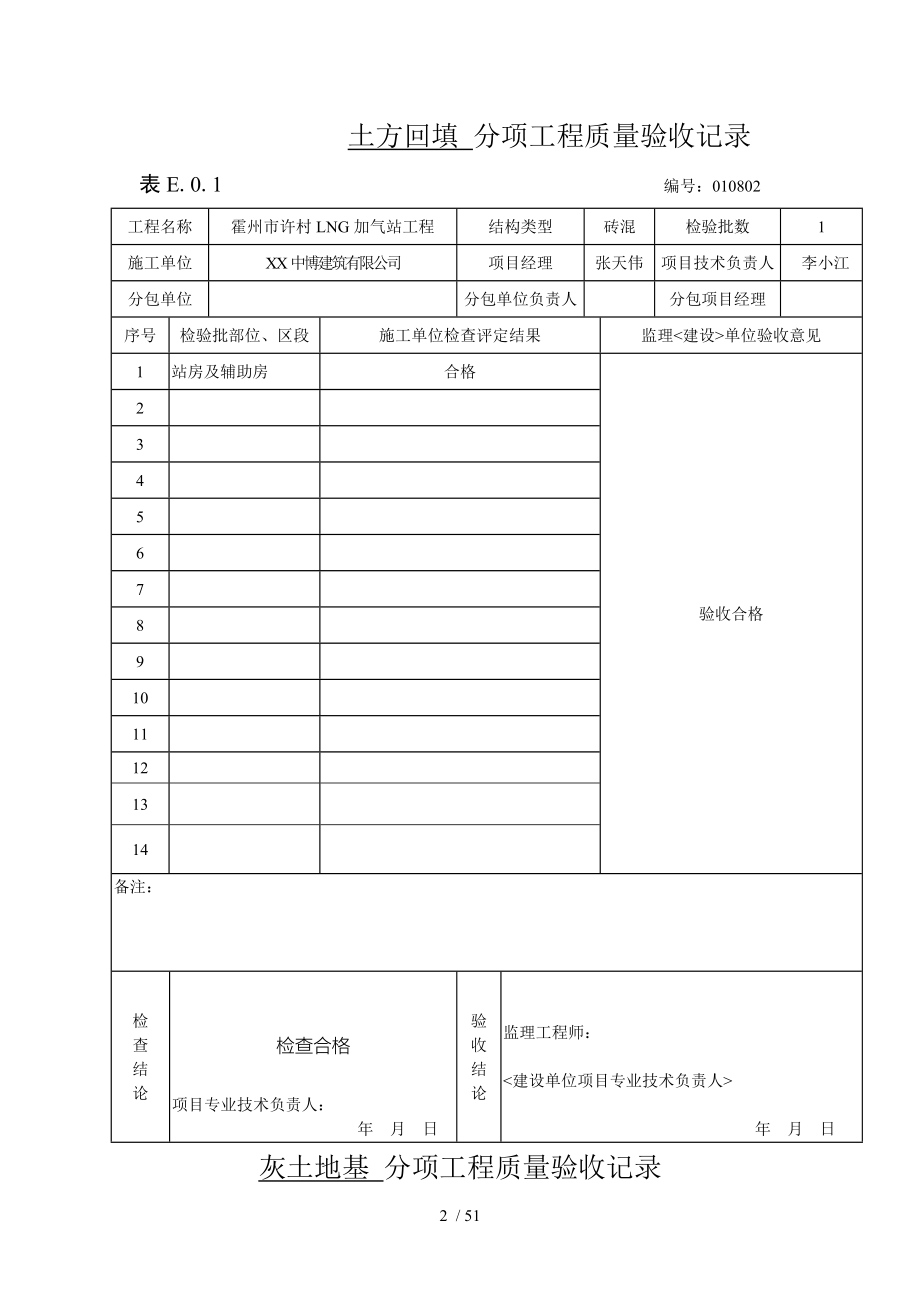 混凝土基础外观和尺寸检验批_第2页