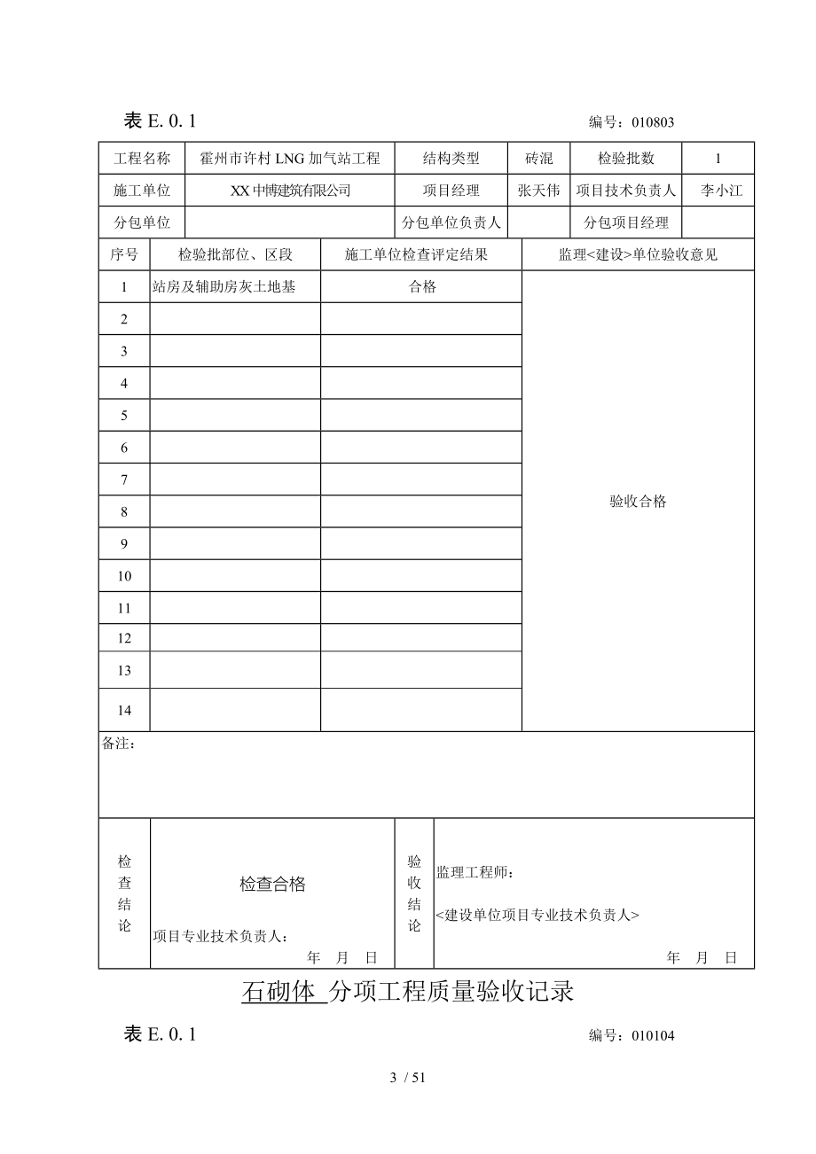 混凝土基础外观和尺寸检验批_第3页