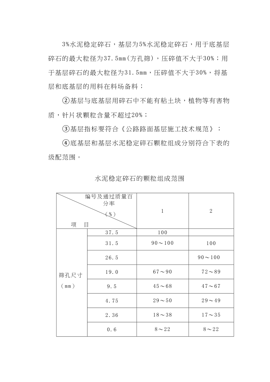 漳龙高速公路某合同段路面施工组织设计（天选打工人）.docx_第4页