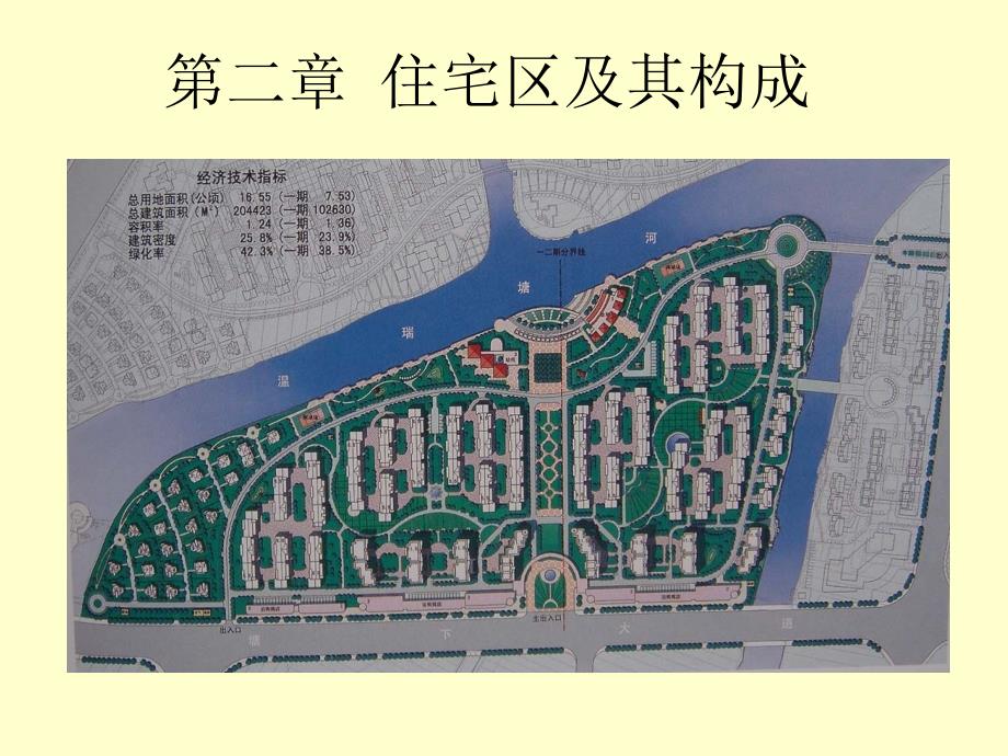 城市规划及管理华侨大学第二章 住宅区及其构成_第1页