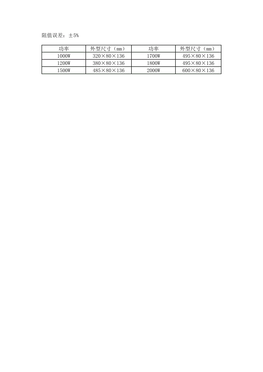 铝壳电阻 - 上海金广电气有限公司.doc_第4页