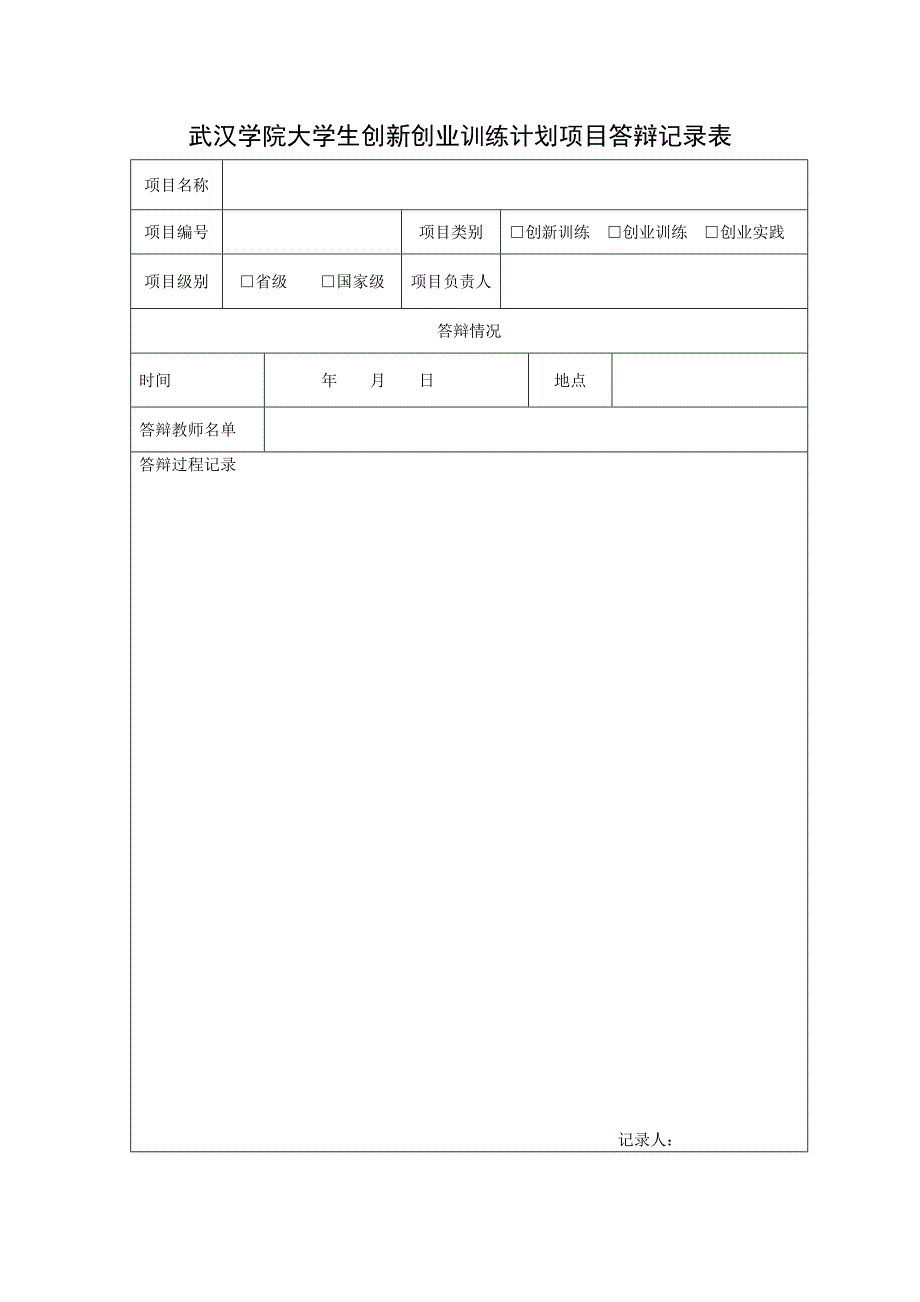 武汉学院大学生创新创业训练计划项目答辩记录表_第1页
