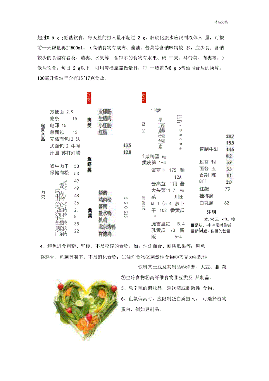 肝硬化健康教育_第3页