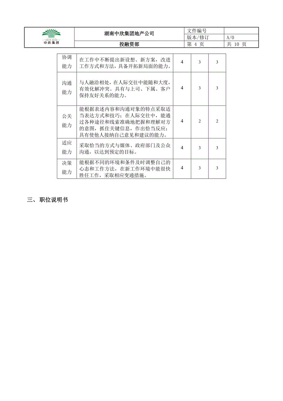 地产公司投融资部各职位说明.doc_第4页