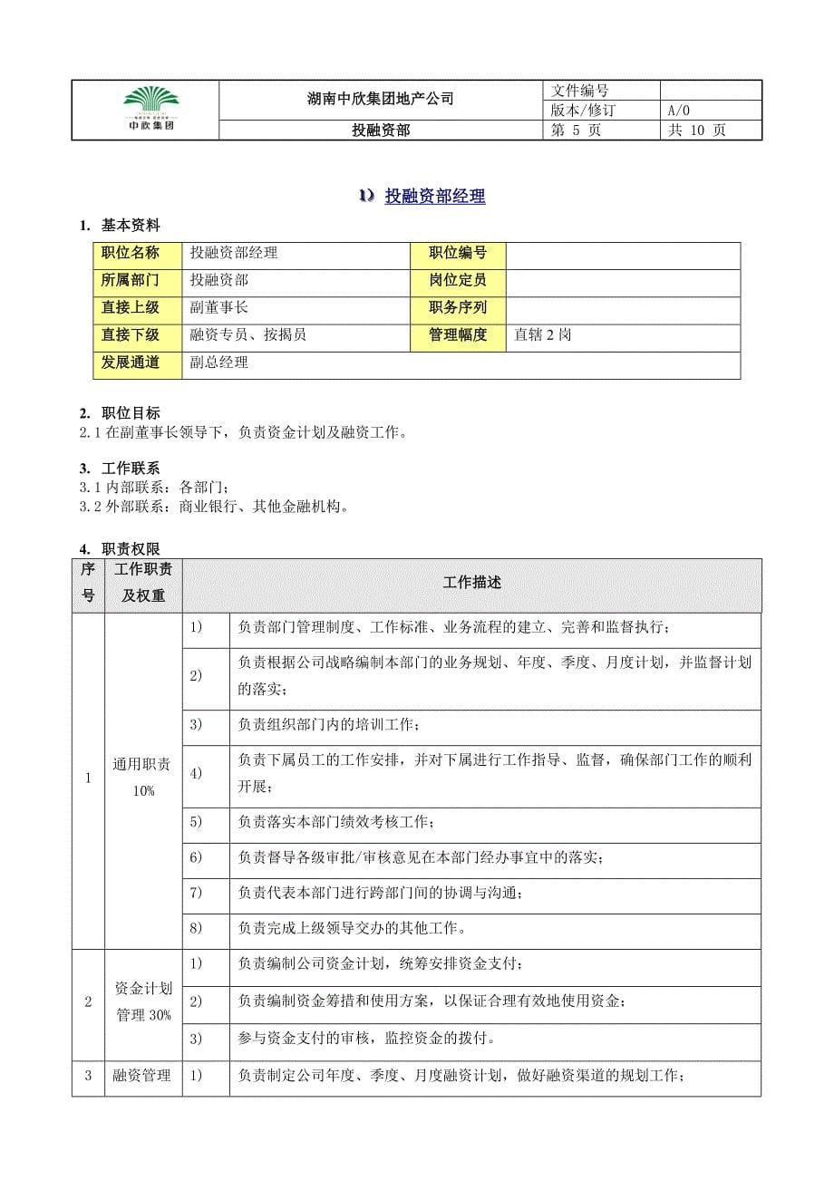 地产公司投融资部各职位说明.doc_第5页