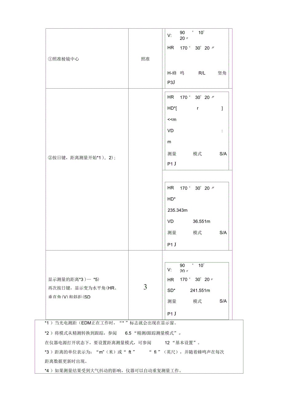 NTS302R型全站仪的使用方法A_第4页