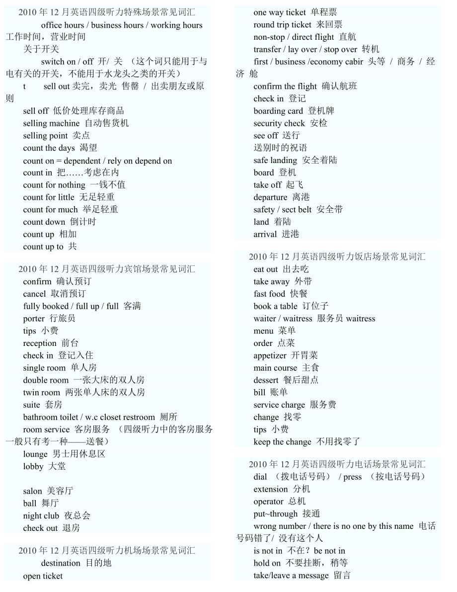 大学英语四级听力重点场景词汇短语集合.doc_第1页